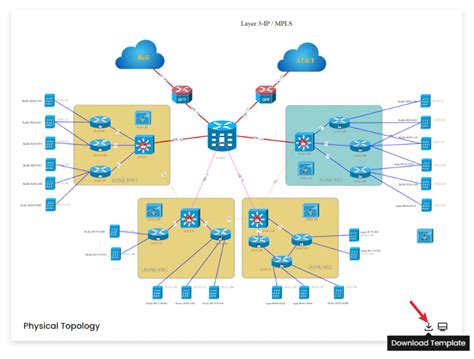 Network Topology Guide With Examples And Templates Edrawmax