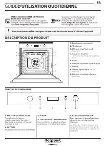 Modes Demploi Pour Hotpoint Ariston Fours