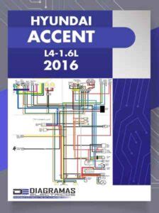 Diagrama eléctrico HYUNDAI ACCENT 2016 PDF