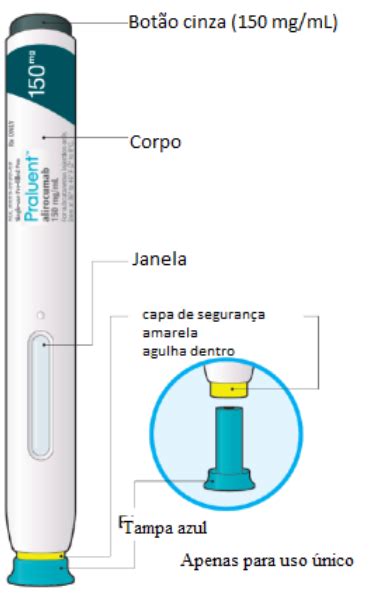 praluent bula   serve  como usar cr