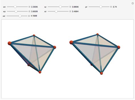 Stereogram Of 4d Pentachoron Rotations Wolfram Demonstrations Project