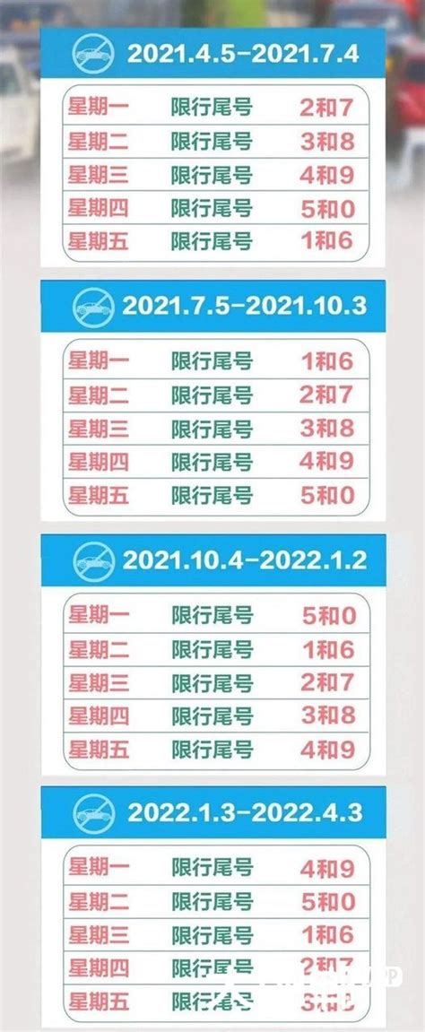 2021最新限号通知 限号2021限号时间 2021魏县限号区域图 大山谷图库