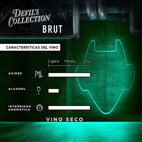 Casillero Del Diablo Devil S Collection Brut