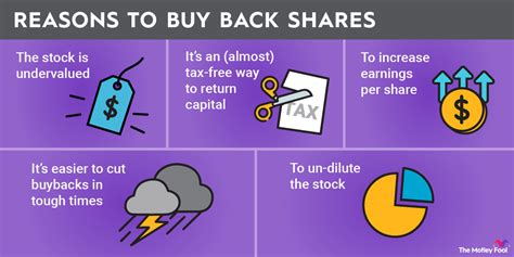 How Much Income From Shares Is Tax Free Leia Aqui How Do I Avoid