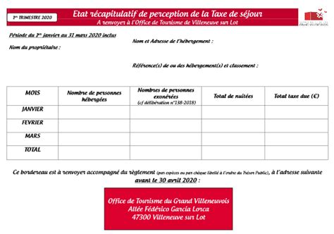 Etats récapitulatifs taxe de séjour 2018 Office de Tourisme de