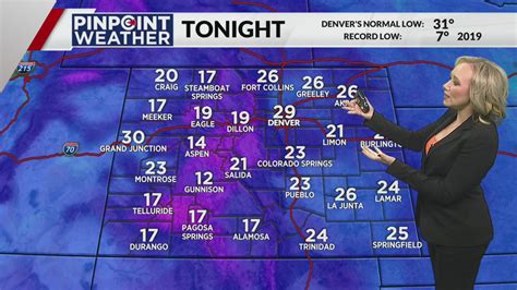 Denver Weather Mild Stretch Then Cold Temps Possible Snow Chances