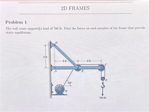 Solved Problem 1 The Wall Crane Support A Load Of 700 Lb Chegg