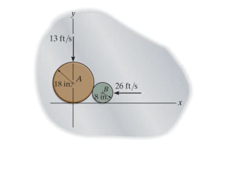 Solved Disks A And B Weigh 9 Lb And 4 Lb If They Are Sliding Chegg