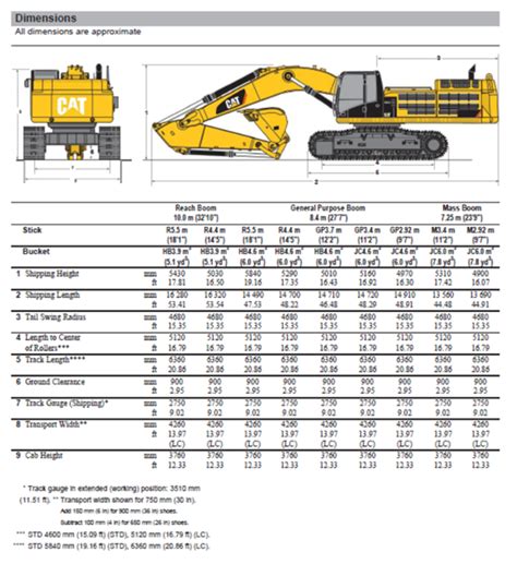 CAT 390 Excavator (2) – Offshore Construction Specialists Pte. Ltd