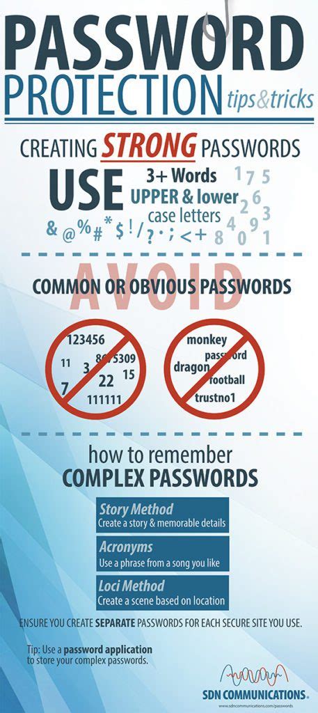 Struggling To Remember All Your Passwords Try This Siouxfalls Business