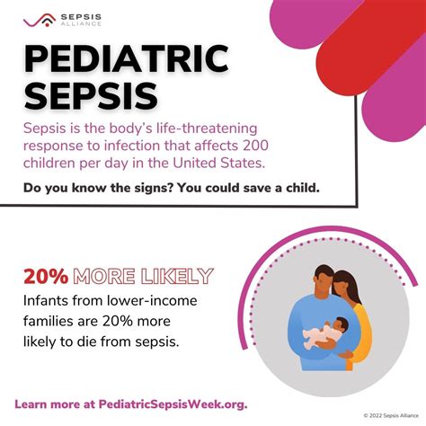 Pediatric Sepsis Week Sepsis Alliance