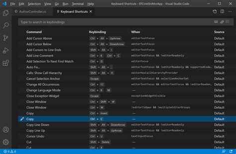 How To Format Code In Visual Studio Code Shortcut Templates Sample