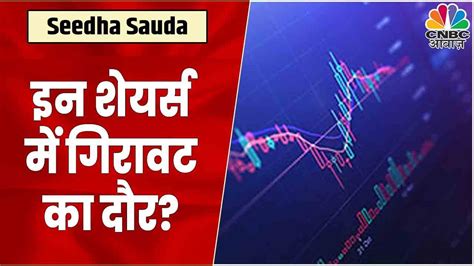 Axis Bank और Bajaj Finance जैसे Stocks में कमजोर Global संकेतों की वजह