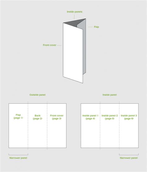 Three Fold Card Template Creative Inspirational Template Examples