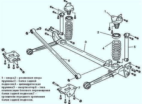 Схема передней подвески киа спектра 60 фото - wForm.ru