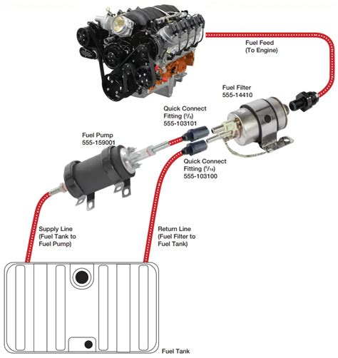 JEGS 555 159001K GM LS Series Style Fuel System With Hi Pressure Inline