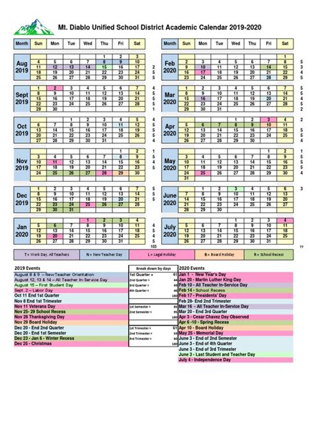 Mt. Diablo Unified School District's 2019-2020 School- Year Calendar | Academic Term ...