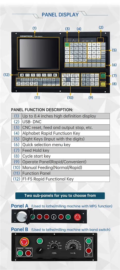 Customizable Logo Axis Lathe Controller Kit Support Ether Cat And