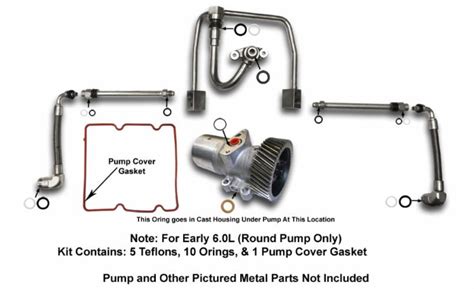 2003 2004 6 0 Powerstroke Hpop Seals 6 0 High Pressure Oil Pump Kit