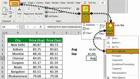 Lock Cells In Excel How To Lock Cells And Protect Formulas