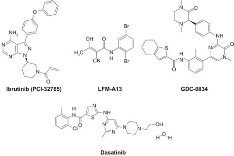 Chemical Structures Of Brutons Tyrosine Kinase Inhibitors Ibrutinib