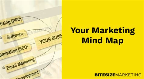 Create An Effective Marketing Mind Map In Easy Steps Bitesize Marketing