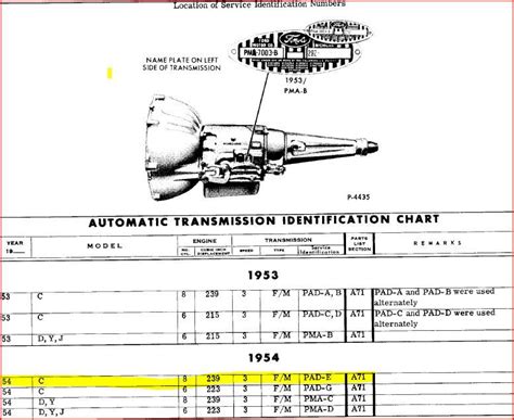 54 F100 Auto Transmission Won´t Backup Ford Truck Enthusiasts Forums