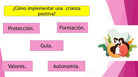 Estilos De Crianza En La Familia Y Sus Componentespptx Descarga Gratuita