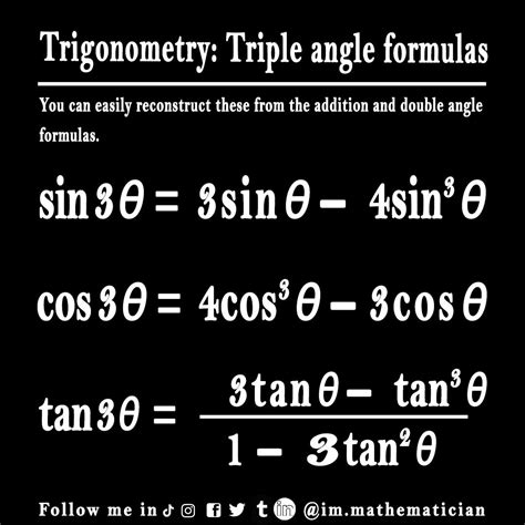 Discover the Beauty of Trigonometry