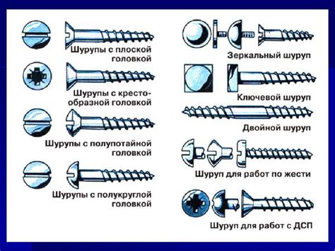 Болт и винт разница: Чем отличается болт от винта