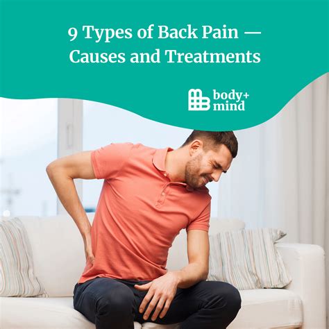 9 Types Of Back Pain — Causes And Treatments Bodymind Magazine