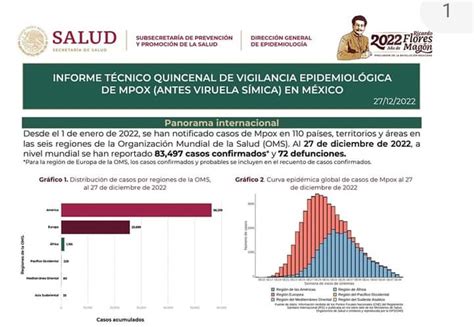 128 casos de mpox o viruela símica detectados en dos semanas