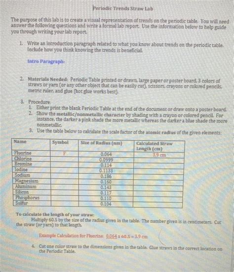 Solved Periodic Trends Straw Lab The Purpose Of This Lab Is