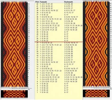 Inkle Weaving Inkle Loom Card Weaving Tablet Weaving Patterns