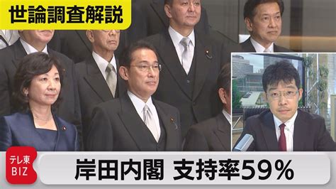 岸田内閣支持率59 歴代内閣との比較で見えてくるものは世論調査解説2021年10月6日 YouTube