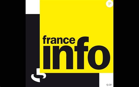 Radio France Internationale En Francais Citikery