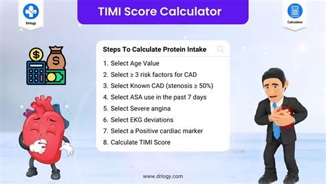 Timi Score Calculator For Ua Nstemi Drlogy