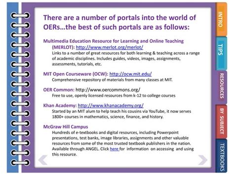 Open Educational Resources Oers Ppt