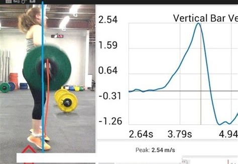 Testing Vs Building Strength Cast Iron Strength