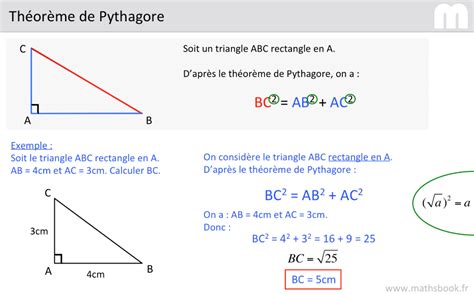 Th Or Me De Pythagore Cours De Maths Me