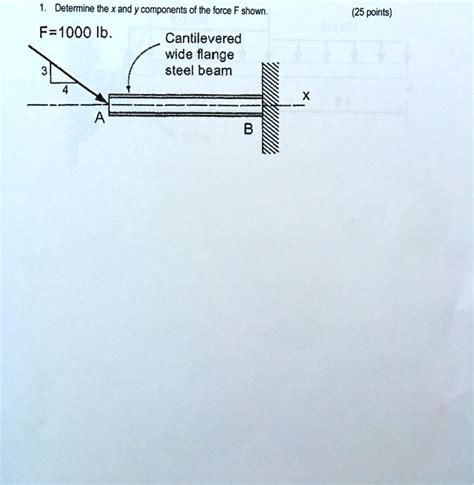 Solved Determine The X And Y Components Of The Force F Shown F