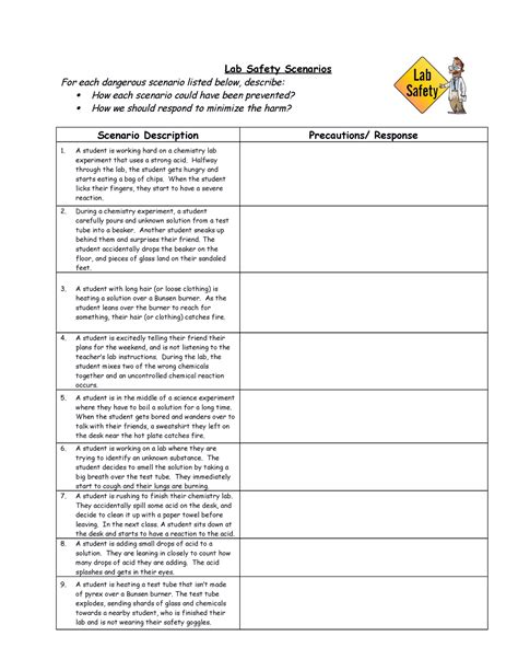 Labsafetyscenariosws Lab Safety Scenarios For Each Dangerous Scenario