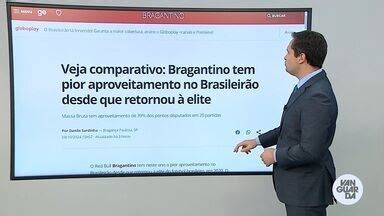 Jornal Vanguarda Golpe Do Aluguel Falso Faz V Timas Em S O Jos Dos