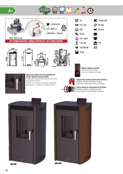 Estufa De Pellets Bronpi Noa Kw Marfil