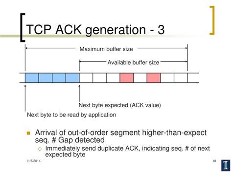 Ppt Tcp Powerpoint Presentation Free Download Id6258999