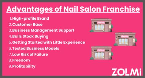 10 Best Nail Salon Franchise Opportunities For 2024