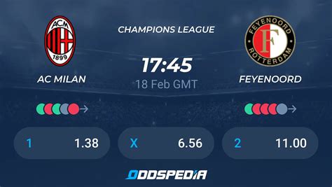 Estatísticas De Feyenoord X Ac Milan