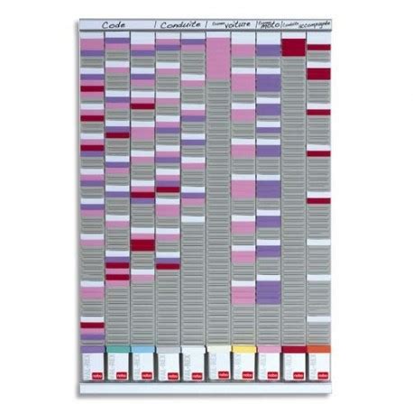 Planning à fiches T Valrex Nobo Kit plannig à fiche T multi application