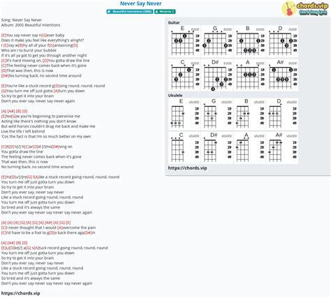 Chord: Never Say Never - tab, song lyric, sheet, guitar, ukulele | chords.vip
