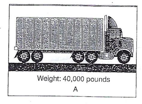 Drivers Education Unit 2 Chapters 4 5 And 6 Flashcards Quizlet